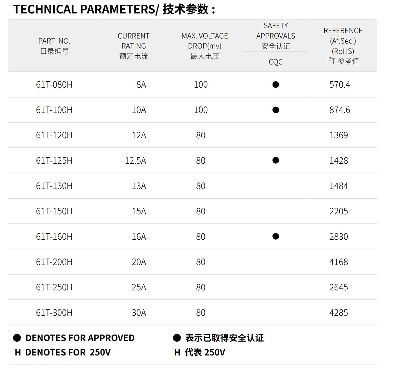 新澳网2025官方网站首页查询