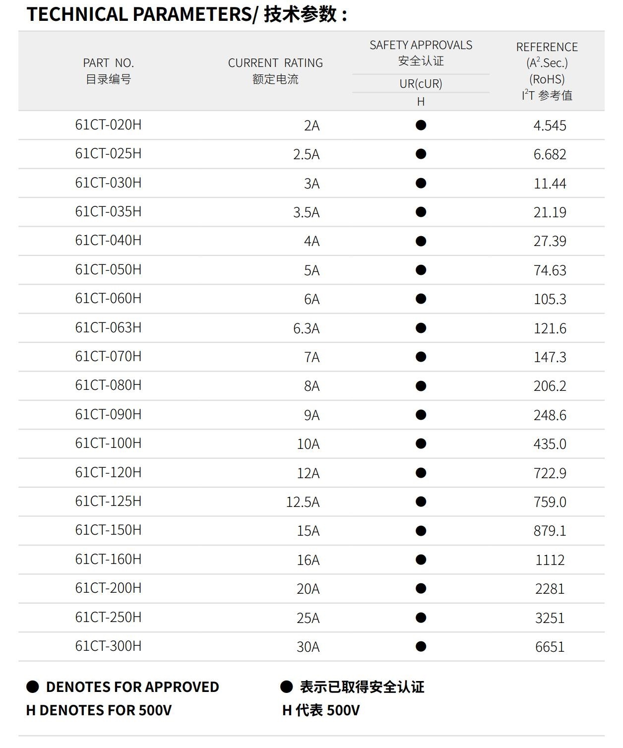 新澳网2025官方网站首页查询