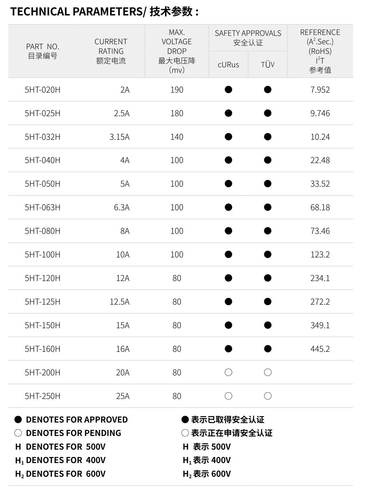 新澳网2025官方网站首页查询