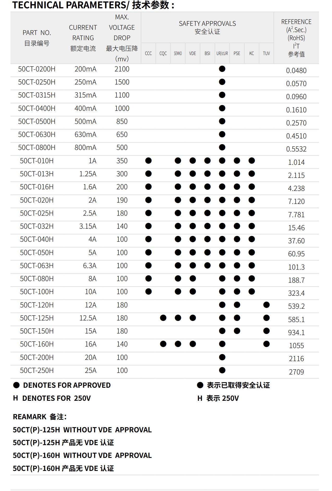 新澳网2025官方网站首页查询
