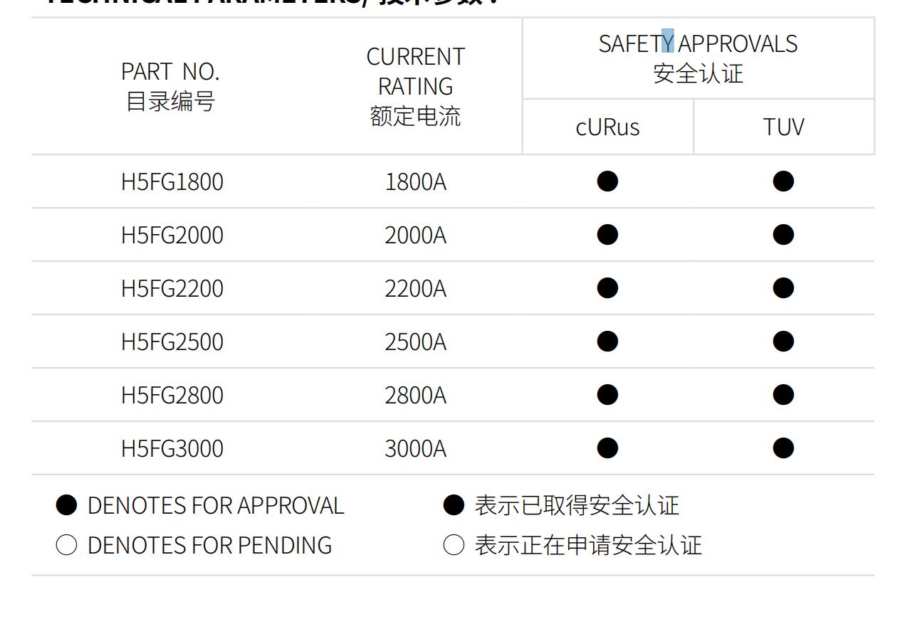 新澳网2025官方网站首页查询