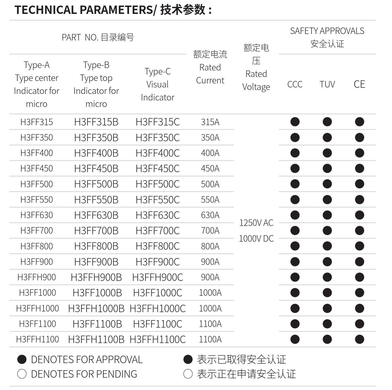 新澳网2025官方网站首页查询