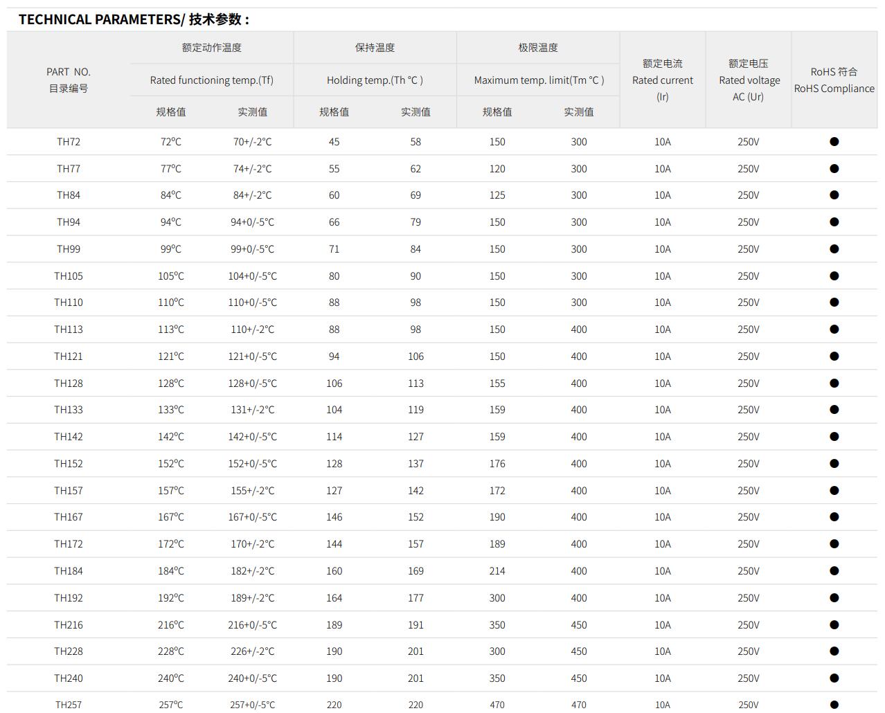 新澳网2025官方网站首页查询
